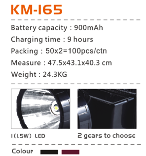 KM-165 ไฟฉายคาดหัว 1.5W LED