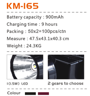 KM-165 ไฟฉายคาดหัว 1.5W LED KM-165 ไฟฉายคาดหัว 1.5W LED