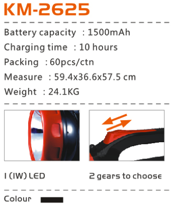 KM-2625 ไฟฉายฉุกเฉิน LED