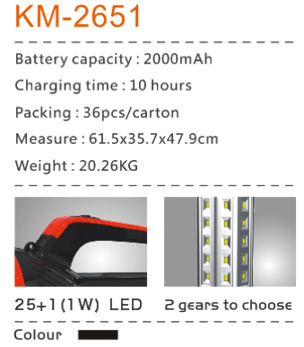 KM-2651 ไฟฉายฉุกเฉิน LED KM-2651 ไฟฉายฉุกเฉิน LED